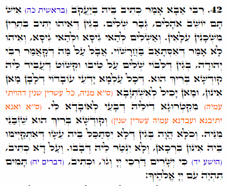 Daily Zohar -2306 Scanning from right to left top to bottom Holy Zohar text. Daily Zohar -2306