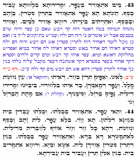 Daily Zohar -2342 Scanning from right to left top to bottom Holy Zohar text. Daily Zohar -2342