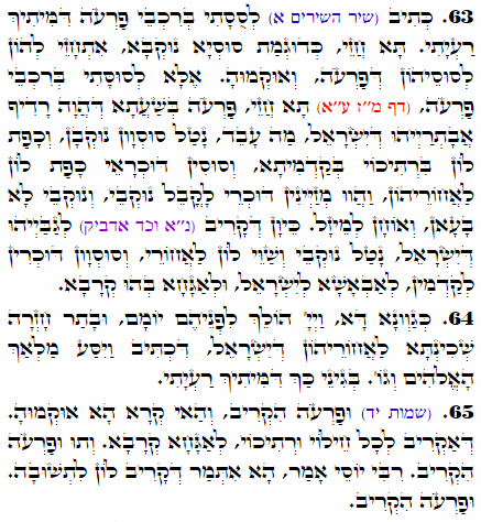 Daily Zohar -2352 Scanning from right to left top to bottom Holy Zohar text. Daily Zohar -2352
