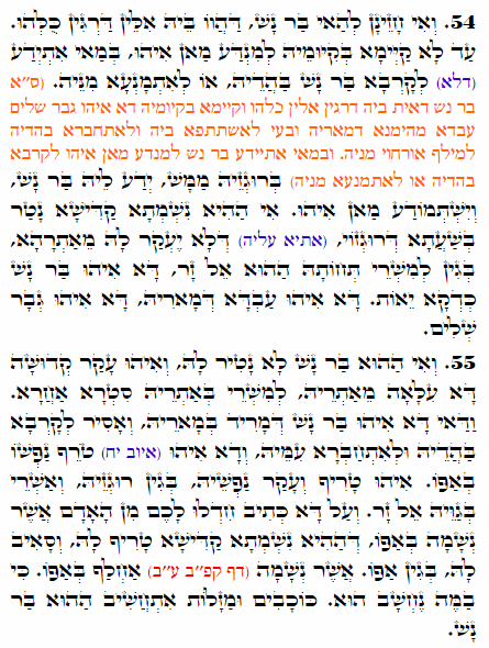 Daily Zohar -2376 Scanning from right to left top to bottom Holy Zohar text. Daily Zohar -2376