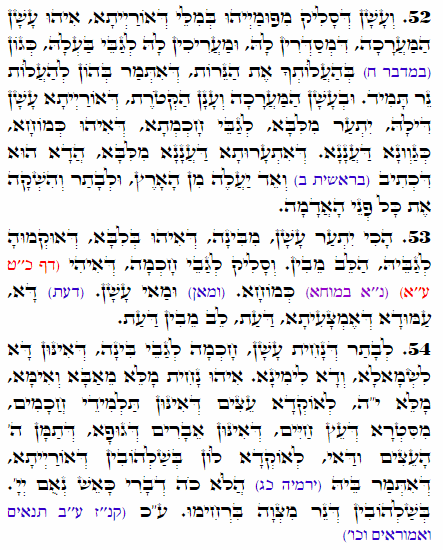 Daily Zohar -2401 Scanning from right to left top to bottom Holy Zohar text. Daily Zohar -2401
