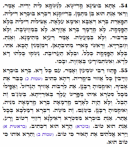 Daily Zohar -2423 Scanning from right to left top to bottom Holy Zohar text. Daily Zohar -2423