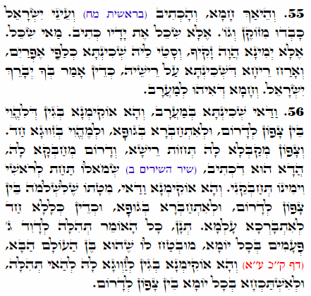 Daily Zohar -2440 Scanning from right to left top to bottom Holy Zohar text. Daily Zohar -2440
