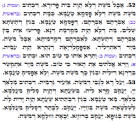 Daily Zohar -2477 Scanning from right to left top to bottom Holy Zohar text. Daily Zohar -2477