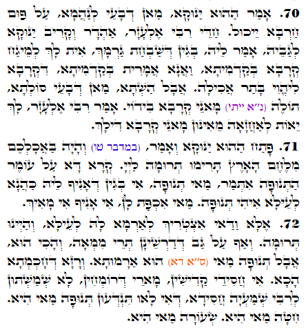 Daily Zohar -2486 Scanning from right to left top to bottom Holy Zohar text. Daily Zohar -2486
