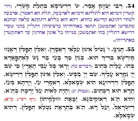 Daily Zohar -2497 Scanning from right to left top to bottom Holy Zohar text. Daily Zohar -2497