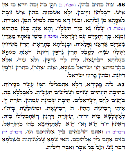 Daily Zohar -2525 Scanning from right to left top to bottom Holy Zohar text. Daily Zohar -2525