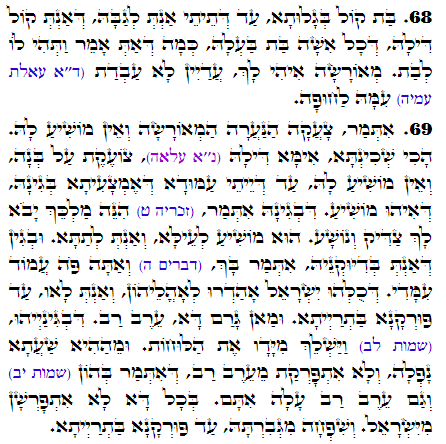 Daily Zohar -2531 Scanning from right to left top to bottom Holy Zohar text. Daily Zohar -2531