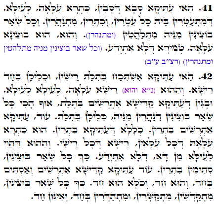 Daily Zohar -2540 Scanning from right to left top to bottom Holy Zohar text. Daily Zohar -2540
