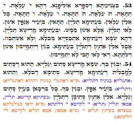 Daily Zohar -2545 Scanning from right to left top to bottom Holy Zohar text. Daily Zohar -2545