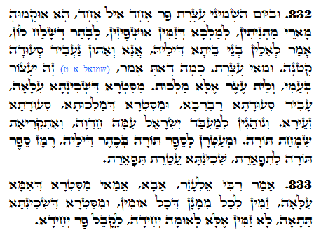 Daily Zohar -2555 Scanning from right to left top to bottom Holy Zohar text. Daily Zohar -2555