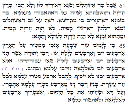 Daily Zohar -2560 Scanning from right to left top to bottom Holy Zohar text. Daily Zohar -2560