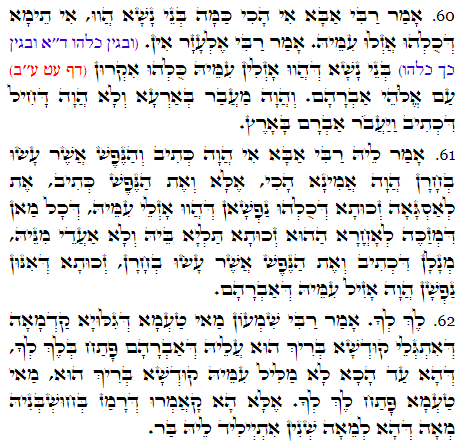 Daily Zohar -2566 Scanning from right to left top to bottom Holy Zohar text. Daily Zohar -2566