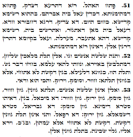 Daily Zohar -2570 Scanning from right to left top to bottom Holy Zohar text. Daily Zohar -2570
