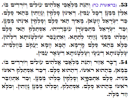 Daily Zohar -2593 Scanning from right to left top to bottom Holy Zohar text. Daily Zohar -2593