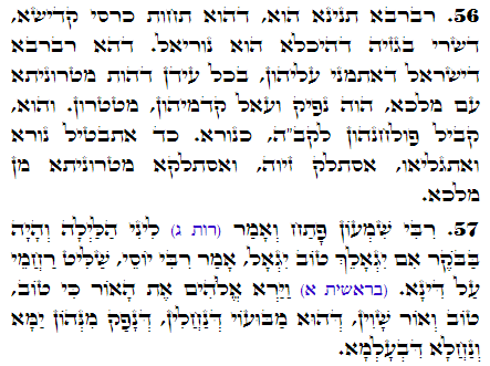 Daily Zohar -2619 Scanning from right to left top to bottom Holy Zohar text. Daily Zohar -2619