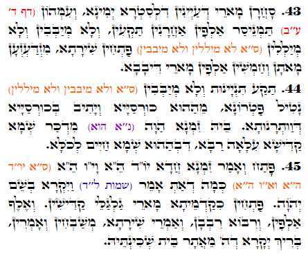 Daily Zohar -2624 Scanning from right to left top to bottom Holy Zohar text. Daily Zohar -2624