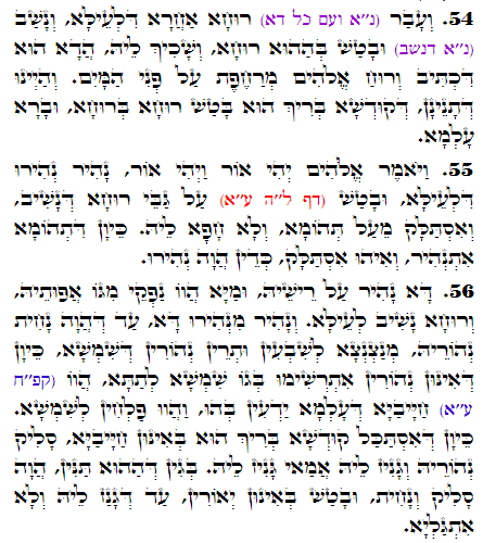 Daily Zohar -2636 Scanning from right to left top to bottom Holy Zohar text. Daily Zohar -2636