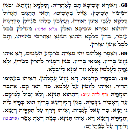 Daily Zohar -2641 Scanning from right to left top to bottom Holy Zohar text. Daily Zohar -2641