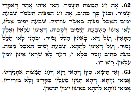 Daily Zohar -2667 Scanning from right to left top to bottom Holy Zohar text. Daily Zohar -2667