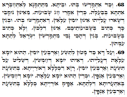 Daily Zohar -2670 Scanning from right to left top to bottom Holy Zohar text. Daily Zohar -2670