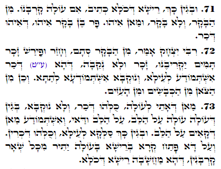 Daily Zohar -2686 Scanning from right to left top to bottom Holy Zohar text. Daily Zohar -2686