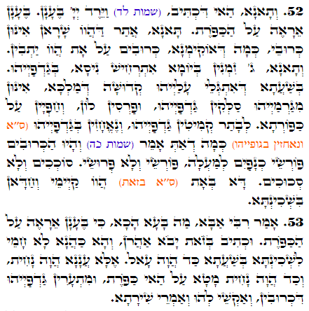Daily Zohar -2714 Scanning from right to left top to bottom Holy Zohar text. Daily Zohar -2714