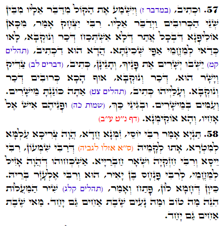 Daily Zohar -2716 Scanning from right to left top to bottom Holy Zohar text. Daily Zohar -2716