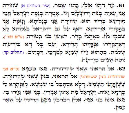 Daily Zohar -2718 Scanning from right to left top to bottom Holy Zohar text. Daily Zohar -2718