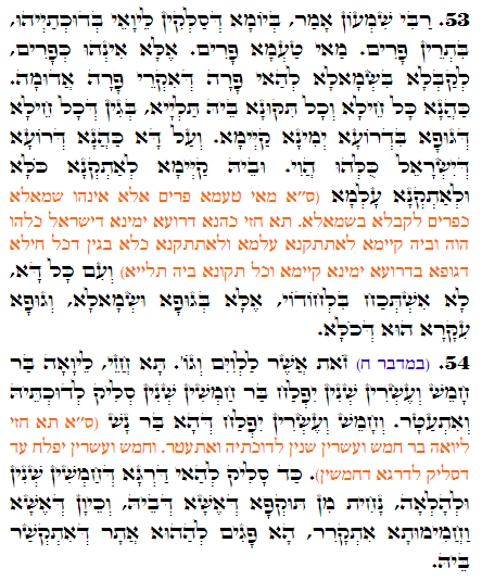 Daily Zohar -2748 Scanning from right to left top to bottom Holy Zohar text. Daily Zohar -2748