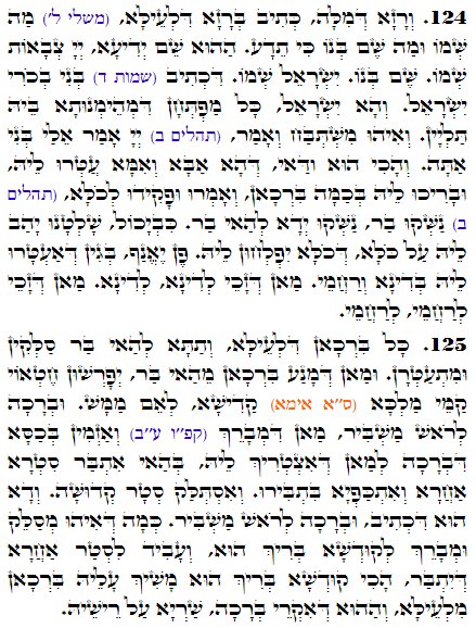 Daily Zohar -2793 Scanning from right to left top to bottom Holy Zohar text. Daily Zohar -2793