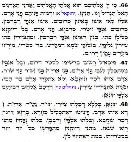 Daily Zohar -2809 Scanning from right to left top to bottom Holy Zohar text. Daily Zohar -2809