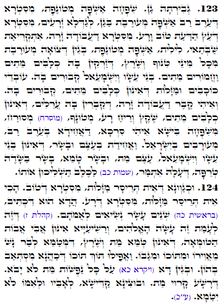 Daily Zohar -2831 Scanning from right to left top to bottom Holy Zohar text. Daily Zohar -2831