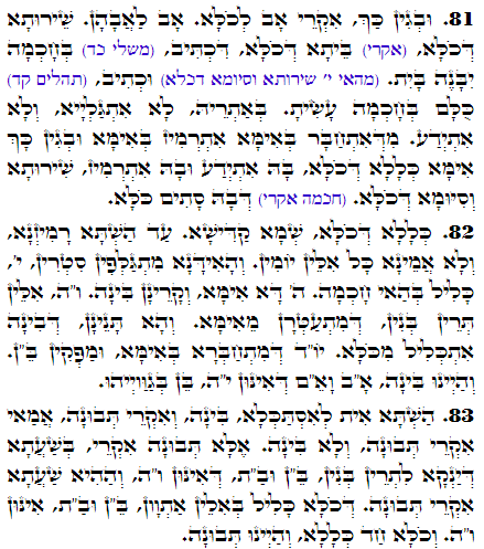 Holy Zohar text. Daily Zohar -2850