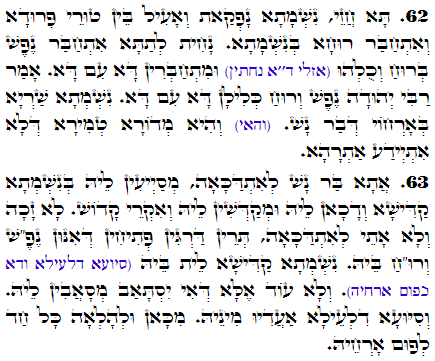 Daily Zohar -2855 Scanning from right to left top to bottom Holy Zohar text. Daily Zohar -2855