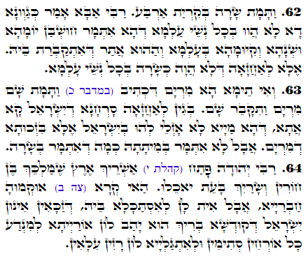 Daily Zohar -2875 Scanning from right to left top to bottom Holy Zohar text. Daily Zohar -2875