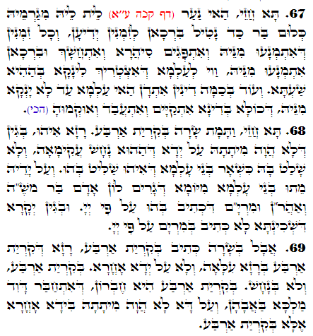 Daily Zohar -2877 Scanning from right to left top to bottom Holy Zohar text. Daily Zohar -2877