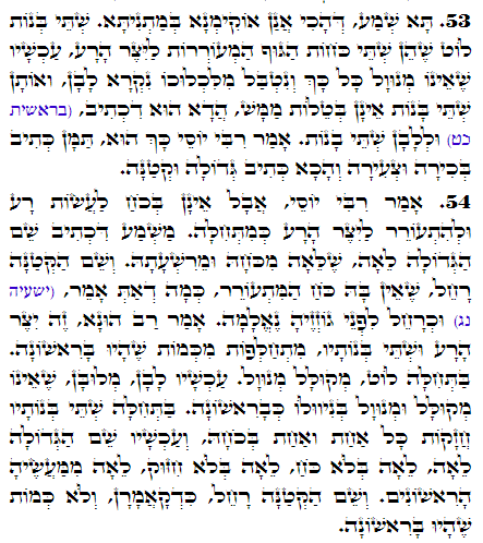 Daily Zohar -2881 Scanning from right to left top to bottom Holy Zohar text. Daily Zohar -2881