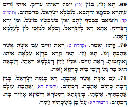 Daily Zohar -2905 Scanning from right to left top to bottom Holy Zohar text. Daily Zohar -2905
