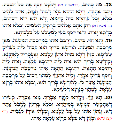 Daily Zohar -2908 Scanning from right to left top to bottom Holy Zohar text. Daily Zohar -2908