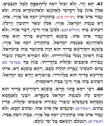 Daily Zohar -2911 Scanning from right to left top to bottom Holy Zohar text. Daily Zohar -2911