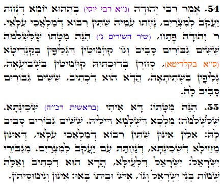 Daily Zohar -2921 Scanning from right to left top to bottom Holy Zohar text. Daily Zohar -2921