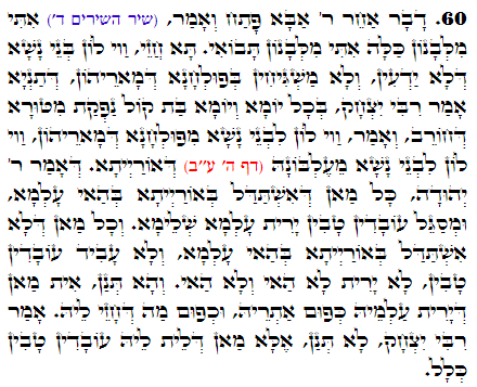 Daily Zohar -2924 Scanning from right to left top to bottom Holy Zohar text. Daily Zohar -2924