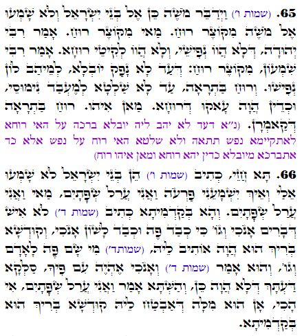 Daily Zohar -2930 Scanning from right to left top to bottom Holy Zohar text. Daily Zohar -2930