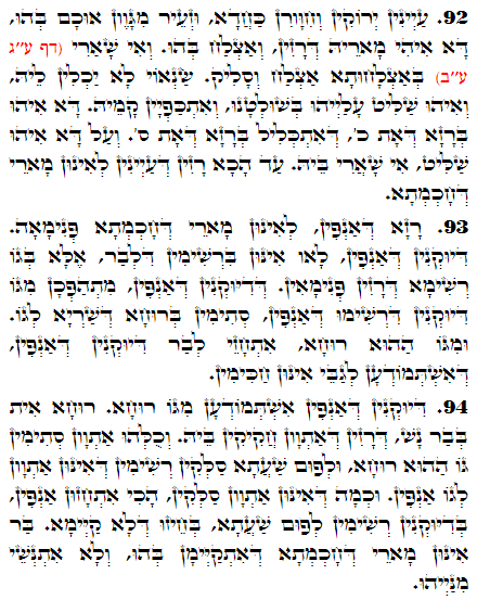 Daily Zohar -2950 Scanning from right to left top to bottom Holy Zohar text. Daily Zohar -2950
