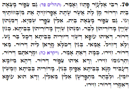 Daily Zohar -2966 Scanning from right to left top to bottom Holy Zohar text. Daily Zohar -2966