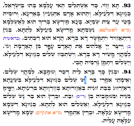 Daily Zohar -2992 Scanning from right to left top to bottom Holy Zohar text. Daily Zohar -2992