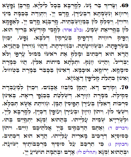 Daily Zohar -2993 Scanning from right to left top to bottom Holy Zohar text. Daily Zohar -2993