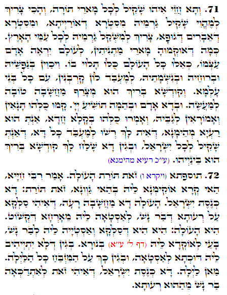 Daily Zohar -2994 Scanning from right to left top to bottom Holy Zohar text. Daily Zohar -2994