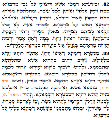 Daily Zohar -2998 Scanning from right to left top to bottom Holy Zohar text. Daily Zohar -2998